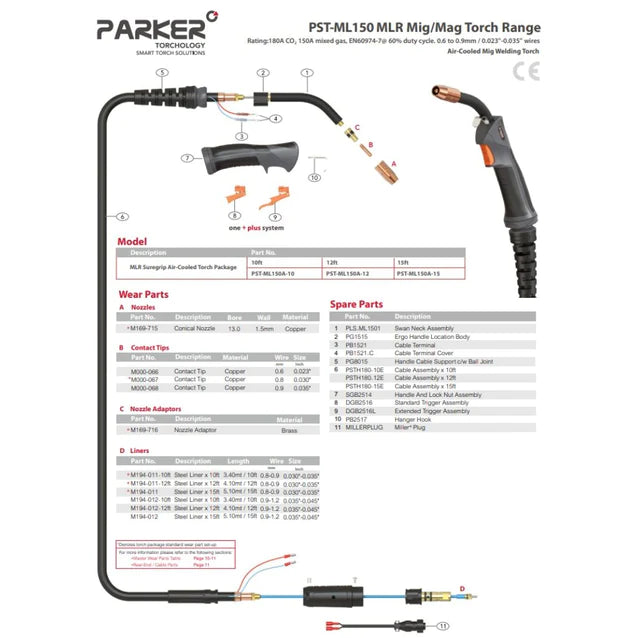 Parker Miller Stealth 150AMP MIG Gun